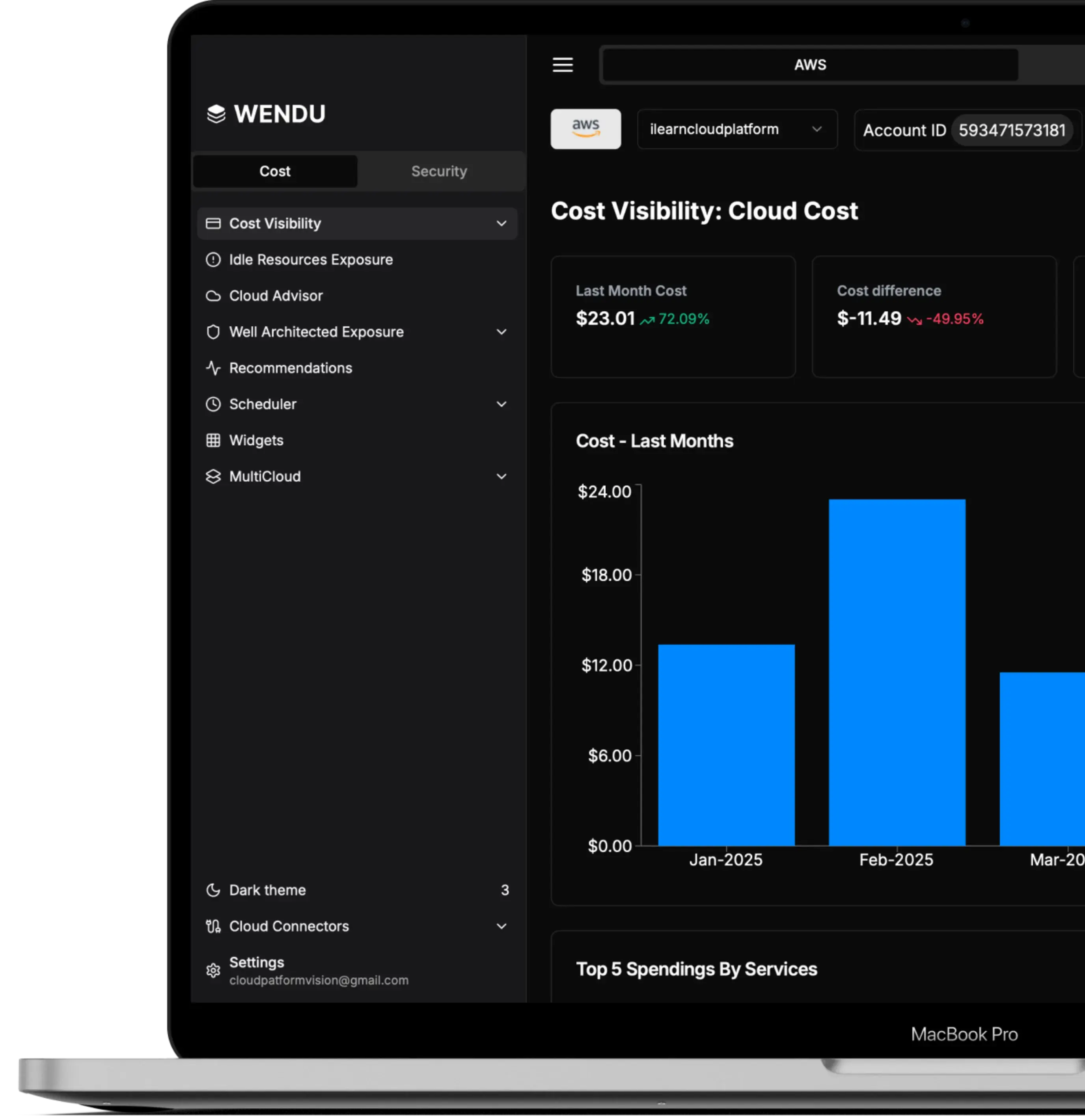 Wendu - Cloud Security and Management Solution